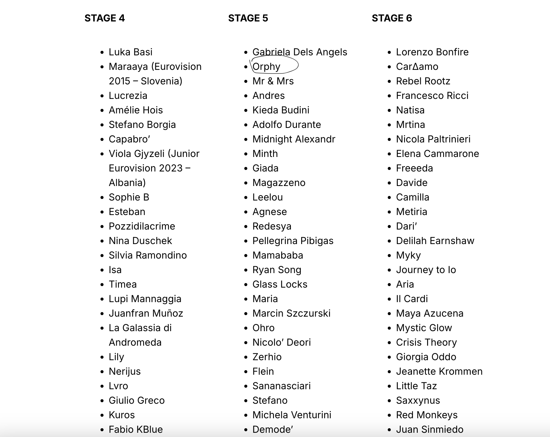 Співак з України може піти на "Євробачення-2026" від іншої країни: що про нього відомо